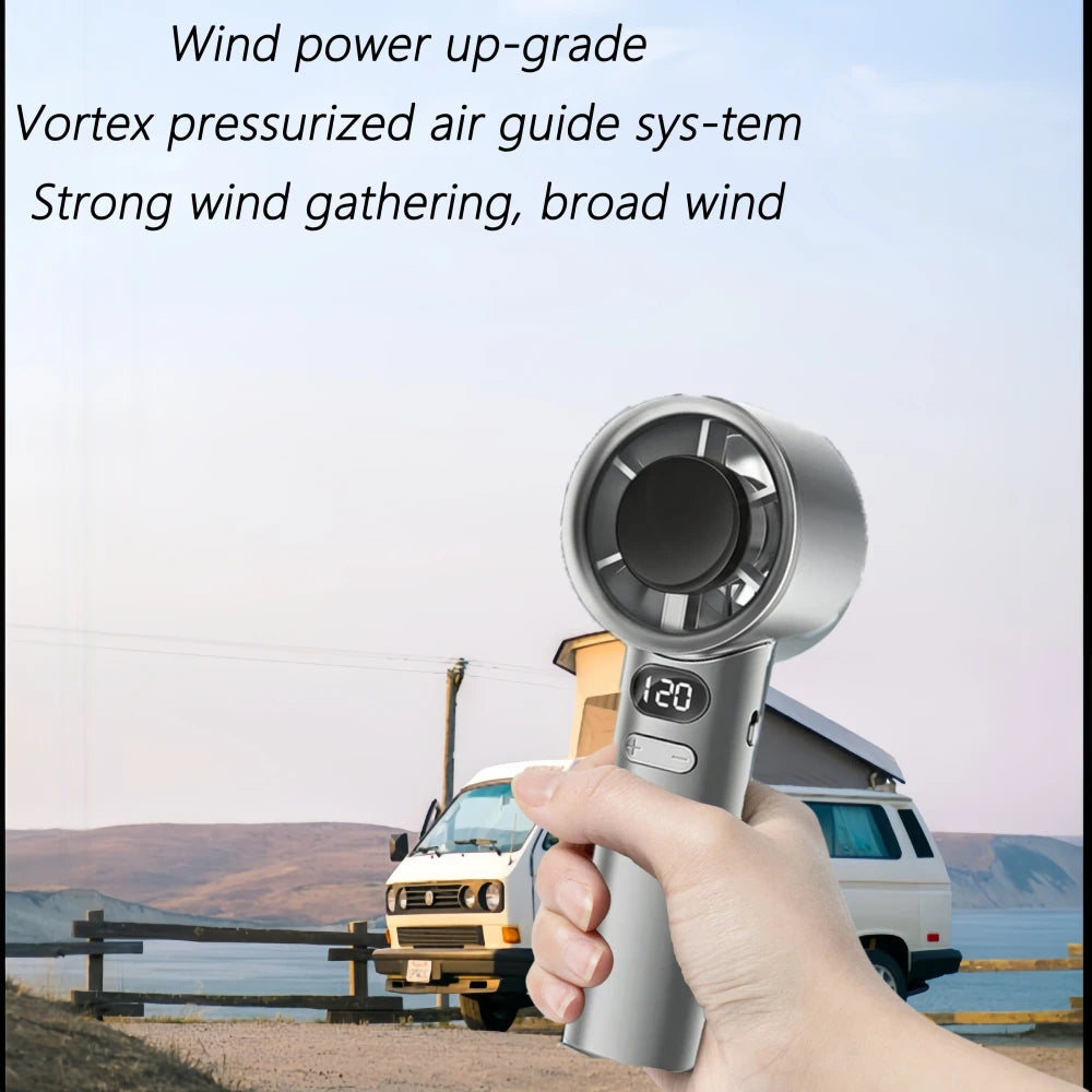 Portable Semiconductor Cooling Fan