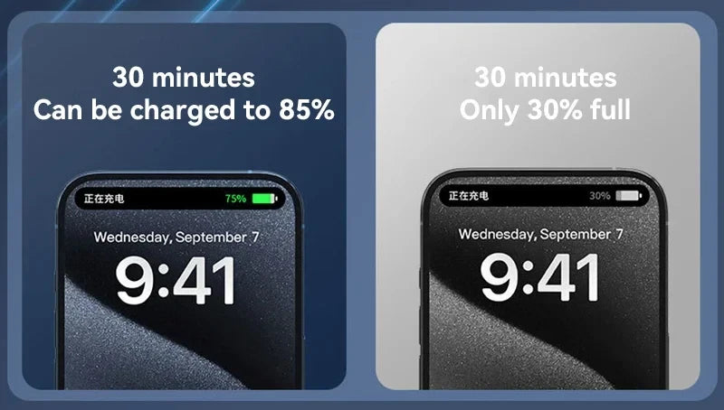 Portable High Capacity Power Bank