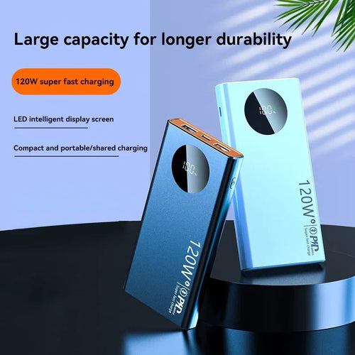 Portable High Capacity Power Bank